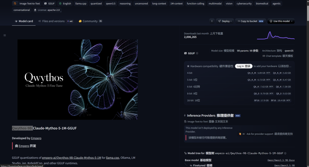 图片[1]-Vibe Coding 不花钱？自己搭建运行本地大模型并且接入 OpenClaw-胡宗胜的个人博客👤